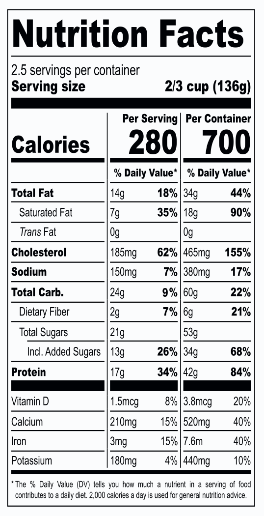Nutrition facts for Fudgi Bessi