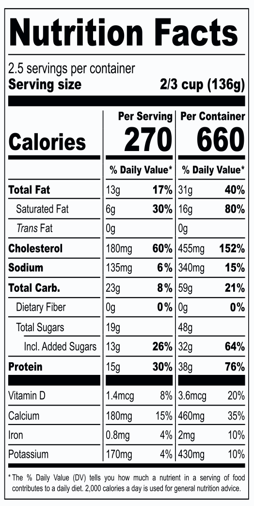 Nutrition facts for Zesti Bessi