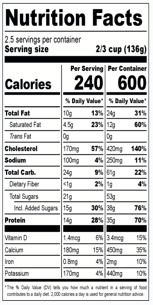 Nutrition facts for Jammi Bessi